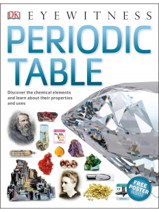 Eyewitness Periodic Table